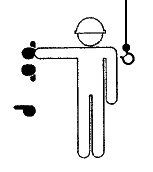 Raise Boom; Lower Boom; Swing