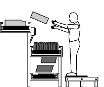 Figure 8 - Arms are constantly elevated above elbow level