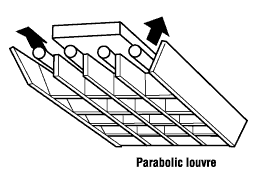 Parabolic louvers