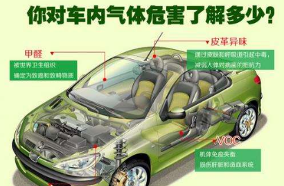 上海汽车除甲醛常用4种方法